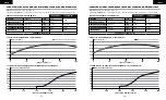 Preview for 9 page of Corsair CP-9020197-EU Manual