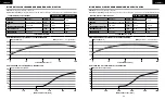 Preview for 17 page of Corsair CP-9020197-EU Manual