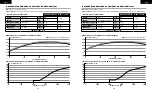 Preview for 21 page of Corsair CP-9020197-EU Manual