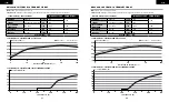 Preview for 24 page of Corsair CP-9020197-EU Manual