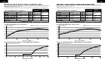 Preview for 36 page of Corsair CP-9020197-EU Manual