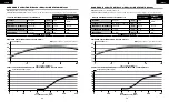 Preview for 37 page of Corsair CP-9020197-EU Manual