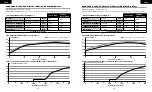 Preview for 40 page of Corsair CP-9020197-EU Manual