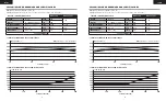 Preview for 4 page of Corsair CP-9020219/75-004122 Manual