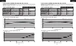 Preview for 14 page of Corsair CP-9020219/75-004122 Manual