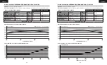 Preview for 15 page of Corsair CP-9020219/75-004122 Manual