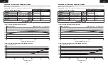 Preview for 21 page of Corsair CP-9020219/75-004122 Manual