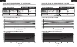 Preview for 25 page of Corsair CP-9020219/75-004122 Manual