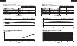 Preview for 28 page of Corsair CP-9020219/75-004122 Manual