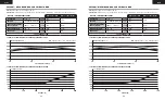 Preview for 29 page of Corsair CP-9020219/75-004122 Manual