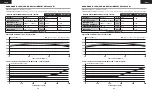 Preview for 32 page of Corsair CP-9020219/75-004122 Manual