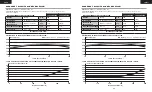 Preview for 35 page of Corsair CP-9020219/75-004122 Manual