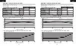 Preview for 36 page of Corsair CP-9020219/75-004122 Manual