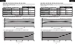 Preview for 39 page of Corsair CP-9020219/75-004122 Manual