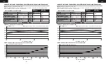 Preview for 43 page of Corsair CP-9020219/75-004122 Manual