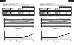 Preview for 46 page of Corsair CP-9020219/75-004122 Manual