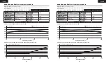 Preview for 50 page of Corsair CP-9020219/75-004122 Manual