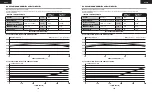 Preview for 53 page of Corsair CP-9020219/75-004122 Manual