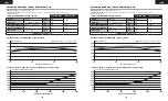 Preview for 57 page of Corsair CP-9020219/75-004122 Manual