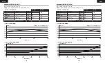 Preview for 64 page of Corsair CP-9020219/75-004122 Manual