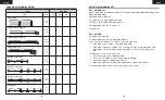 Preview for 65 page of Corsair CP-9020219/75-004122 Manual