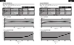 Preview for 67 page of Corsair CP-9020219/75-004122 Manual