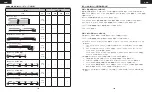 Preview for 72 page of Corsair CP-9020219/75-004122 Manual