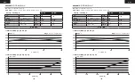 Preview for 74 page of Corsair CP-9020219/75-004122 Manual