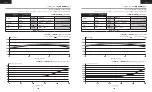 Preview for 77 page of Corsair CP-9020219/75-004122 Manual