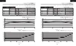 Preview for 78 page of Corsair CP-9020219/75-004122 Manual