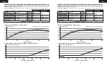 Preview for 7 page of Corsair CP-9020228/75-004408 Manual