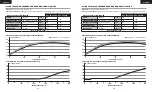 Preview for 13 page of Corsair CP-9020228/75-004408 Manual