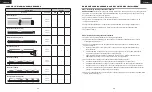 Preview for 14 page of Corsair CP-9020228/75-004408 Manual