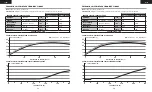 Preview for 19 page of Corsair CP-9020228/75-004408 Manual