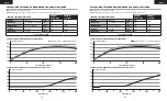 Preview for 22 page of Corsair CP-9020228/75-004408 Manual