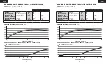 Preview for 28 page of Corsair CP-9020228/75-004408 Manual