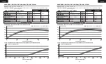 Preview for 34 page of Corsair CP-9020228/75-004408 Manual