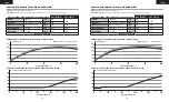 Preview for 40 page of Corsair CP-9020228/75-004408 Manual