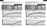 Preview for 43 page of Corsair CP-9020228/75-004408 Manual