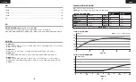 Preview for 54 page of Corsair CP-9020228/75-004408 Manual