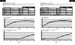 Preview for 61 page of Corsair CP-9020228/75-004408 Manual