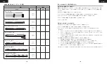 Preview for 62 page of Corsair CP-9020228/75-004408 Manual