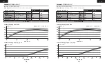 Preview for 64 page of Corsair CP-9020228/75-004408 Manual