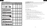 Preview for 65 page of Corsair CP-9020228/75-004408 Manual