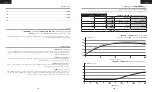 Preview for 66 page of Corsair CP-9020228/75-004408 Manual