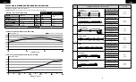 Preview for 4 page of Corsair CX-F RGB Series Quick Start Manual