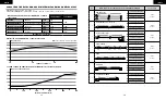 Preview for 9 page of Corsair CX-F RGB Series Quick Start Manual