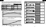 Preview for 14 page of Corsair CX-F RGB Series Quick Start Manual