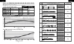 Preview for 15 page of Corsair CX-F RGB Series Quick Start Manual