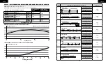 Preview for 16 page of Corsair CX-F RGB Series Quick Start Manual